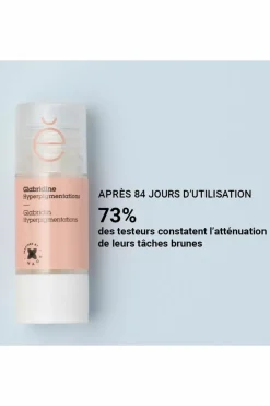 Etat Pur Actif pur Glabridine perte d’éclat / hyperpigmentation