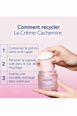 Hot Caudalie Coffret crème cachemire crème tisane & soin regard offerts