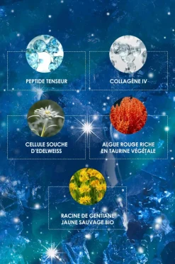 Sale Garancia Contour des yeux Etoile Polaire