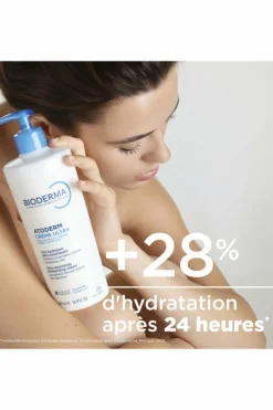 Hot Bioderma Crème corps hydratante sans parfum Atoderm Ultra
