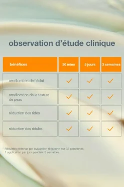 Clearance Dermalogica Crème solaire visage SP50 Biolumin-c