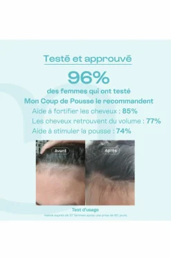 Hot Omum Duo In & Out cheveu