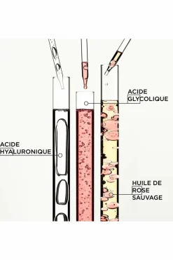 Online Kérastase Fondant amplificateur de brillance Gloss Absolu