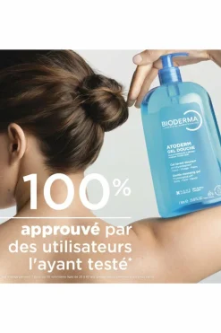 Clearance Bioderma Gel douche Atoderm