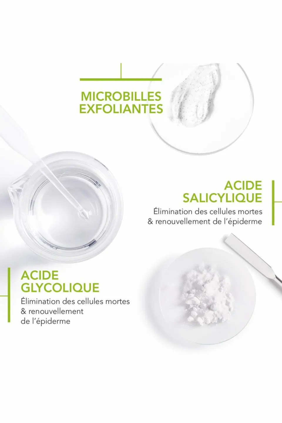 Hot Bioderma Gel gommant Sébium