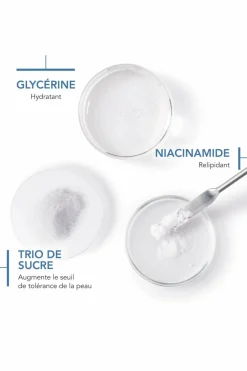 Hot Bioderma Gel moussant corps peaux sensisbles Atdoderm Intensive