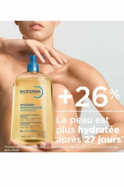 Clearance Bioderma Huile de douche Atoderm