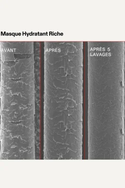 Online OLAPLEX Masque hydratant texture riche