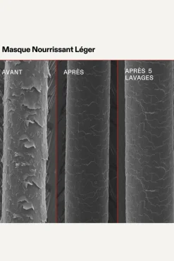OLAPLEX Masque nourrissant léger