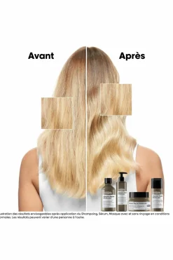 Hot L'Oréal Professionnel Masque pour cheveux abîmés Absolut Repair Molecular