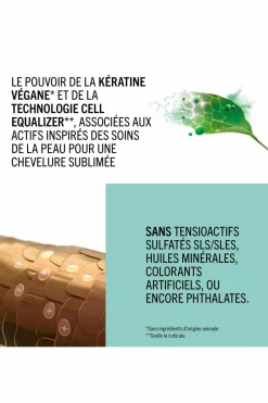 Outlet Schwarzkopf Professional Masque réparateur BC repair rescue