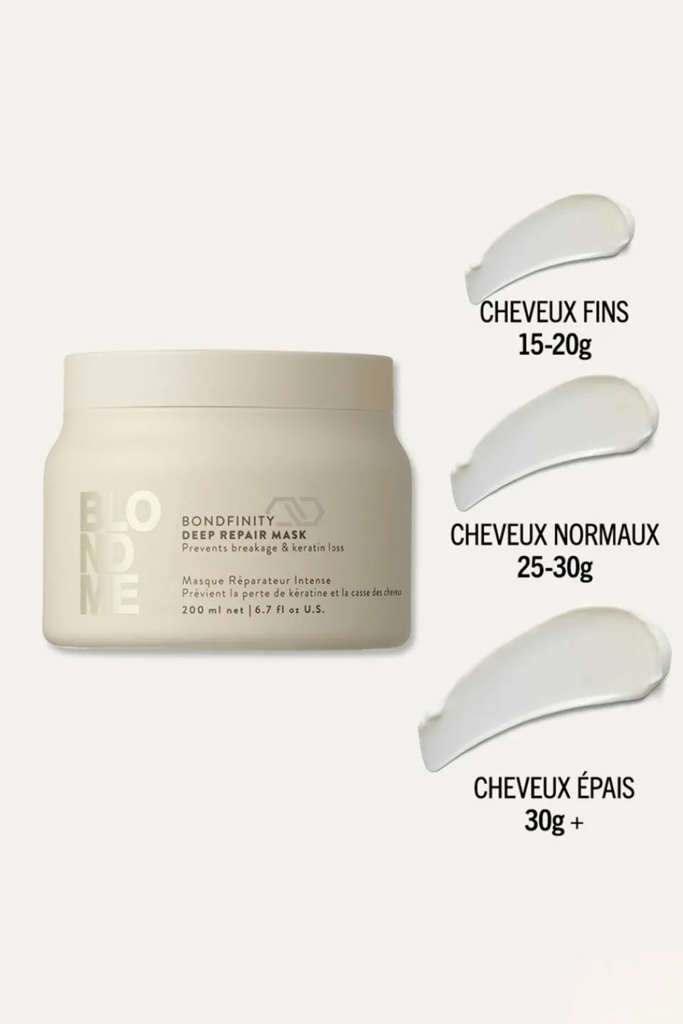 Hot Schwarzkopf Professional Masque réparateur intense BlondMe