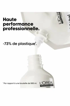 Best L'Oréal Professionnel Shampoing détoxifiant Metal Detox rechargeable