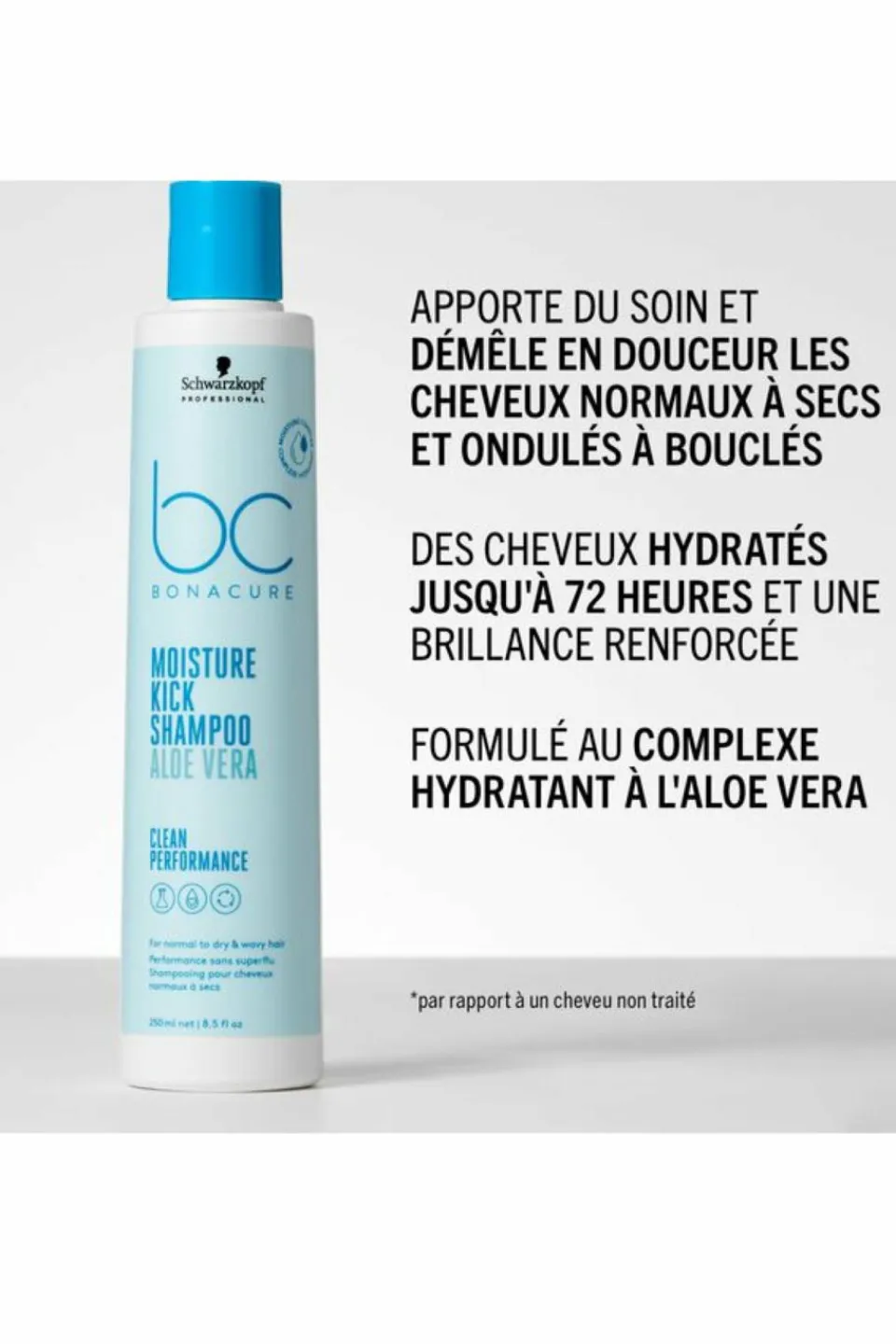 Best Schwarzkopf Professional Shampoing hydratant BC clean moisture kick