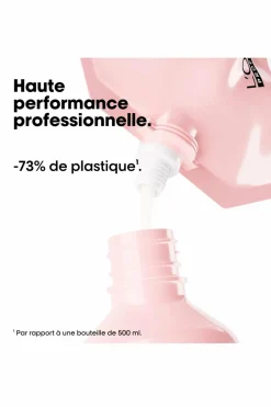 Hot L'Oréal Professionnel Shampoing pour cheveux colorés Vitamino Color rechargeable