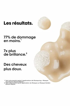 Online L'Oréal Professionnel Shampoing réparateur pour cheveux abîmés Absolut Repair rechargeable