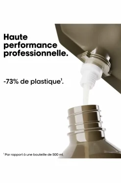 Clearance L'Oréal Professionnel Shampoing Serie Expert Absolut Repair Molecular