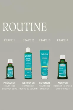 Best Weleda Shampooing revitalisant au romarin