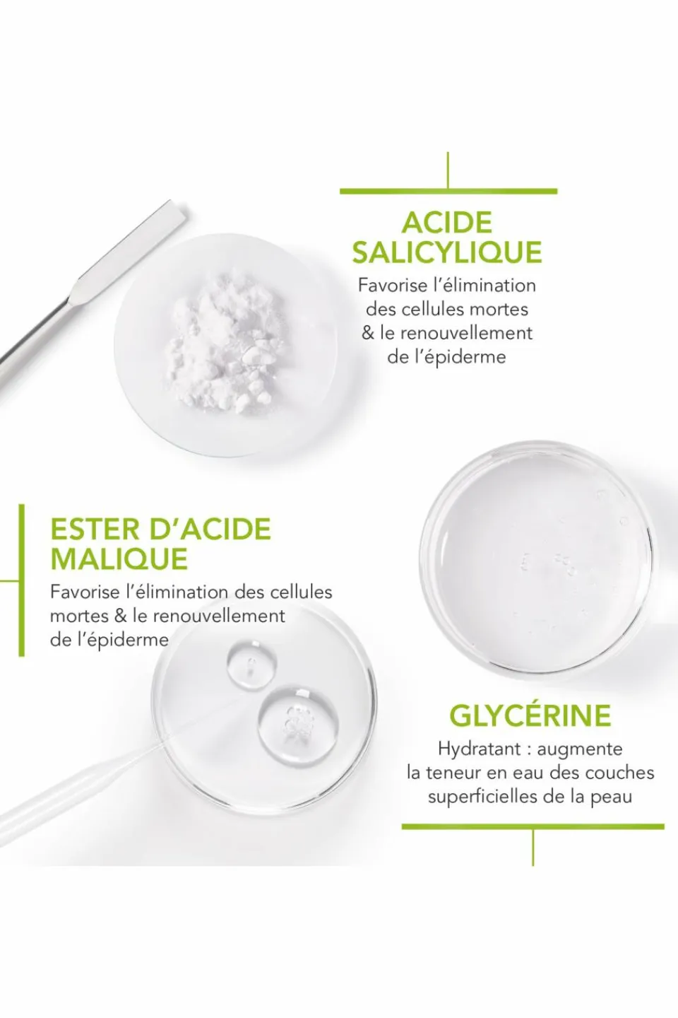 Discount Bioderma Soin anti-imperfections Sebium Kerato+