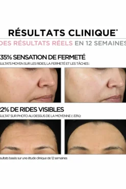 Outlet it Cosmetics Soin visage sérum-en-crème anti-ride au rétinol à usage quotidien