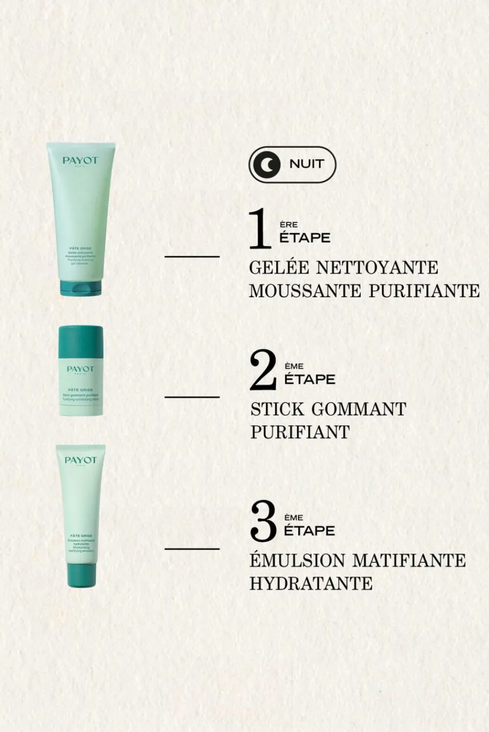 New Payot Stick gommant purifiant