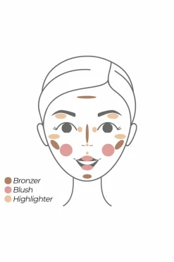 Online Pomponne Stick Le Bronzer Fantastick