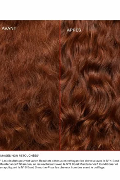 Outlet OLAPLEX Trousse de brillance édition limitée