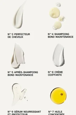 Outlet OLAPLEX Trousse des minis essentiels édition limitée